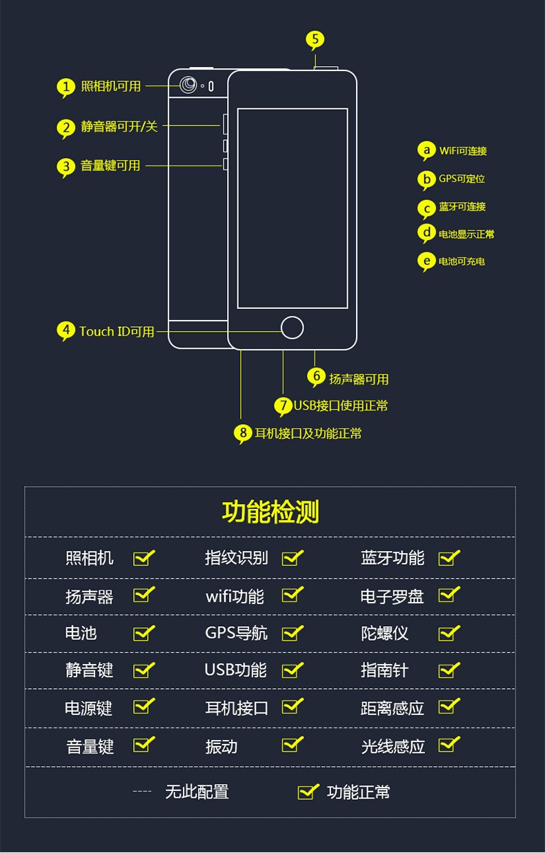 畅玩8a手机参数图片