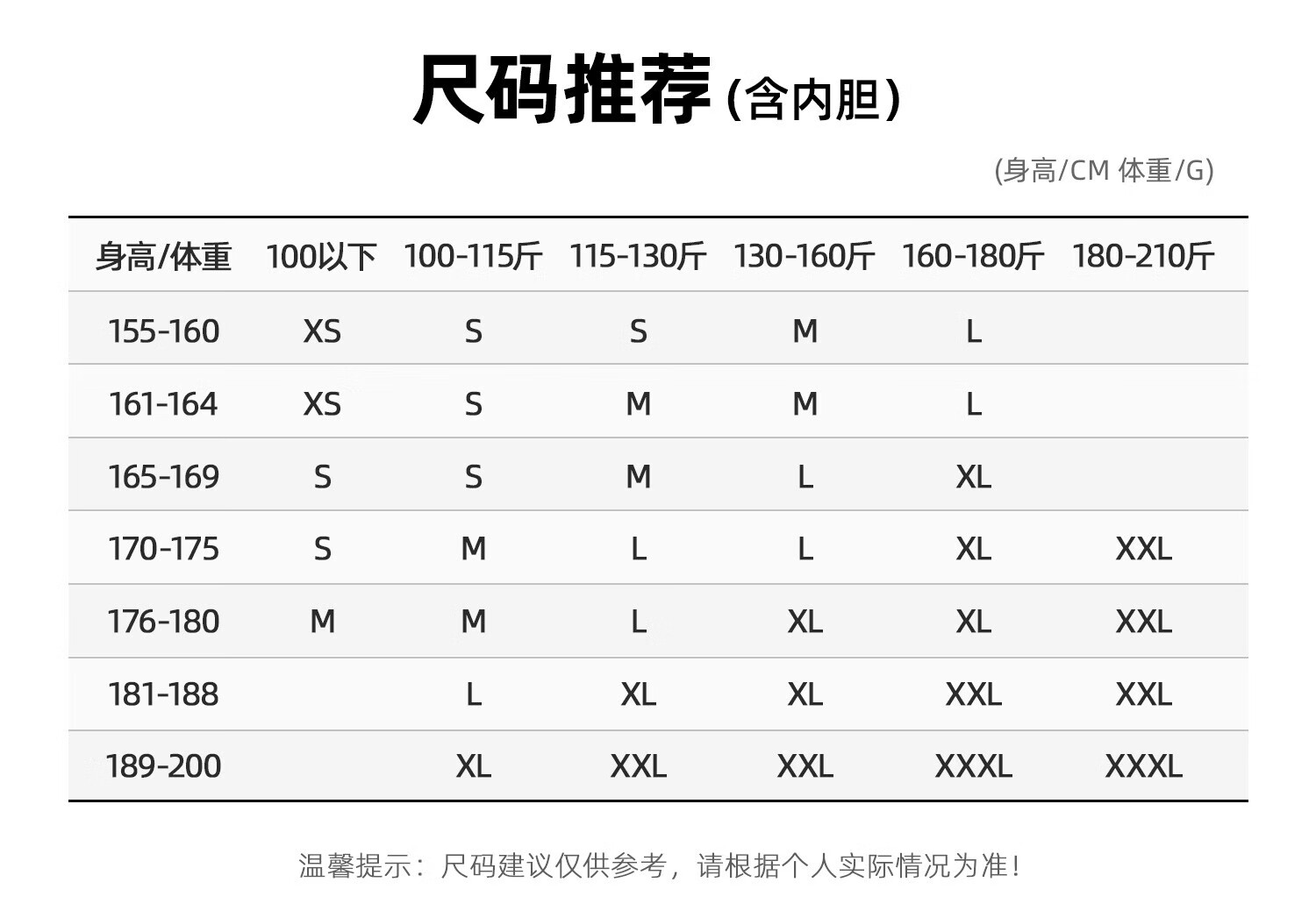 探路者（TOREAD）冲锋衣三合一户24年男女外套保暖秋冬外徒步抓绒内胆防水透湿保暖外套男女24年秋冬新款 黑色-男款-TAWWBM91704 L详情图片16