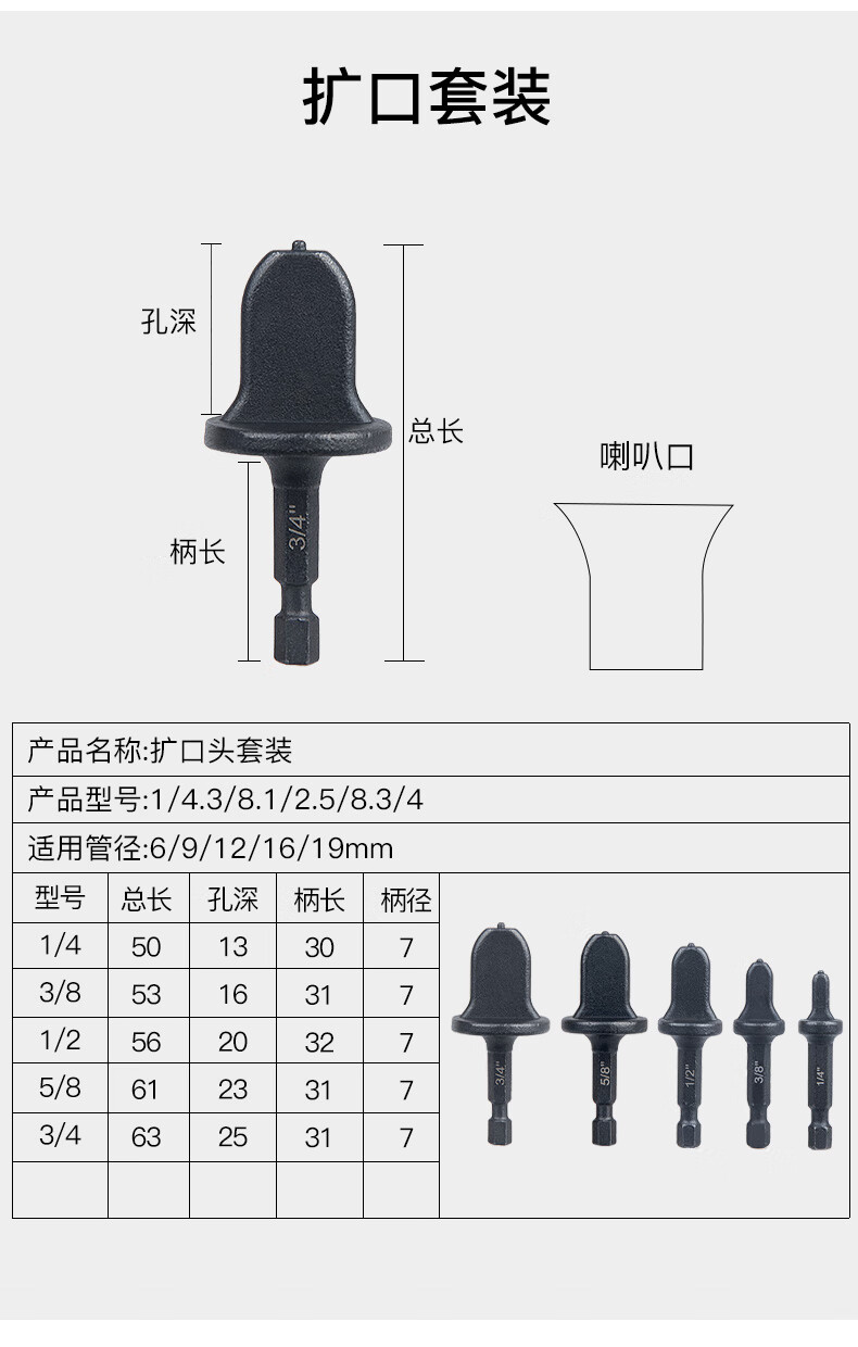 扩口式管接头型号图片