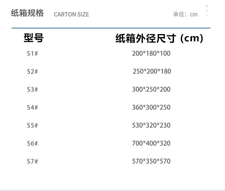 纸箱型号一览表图片