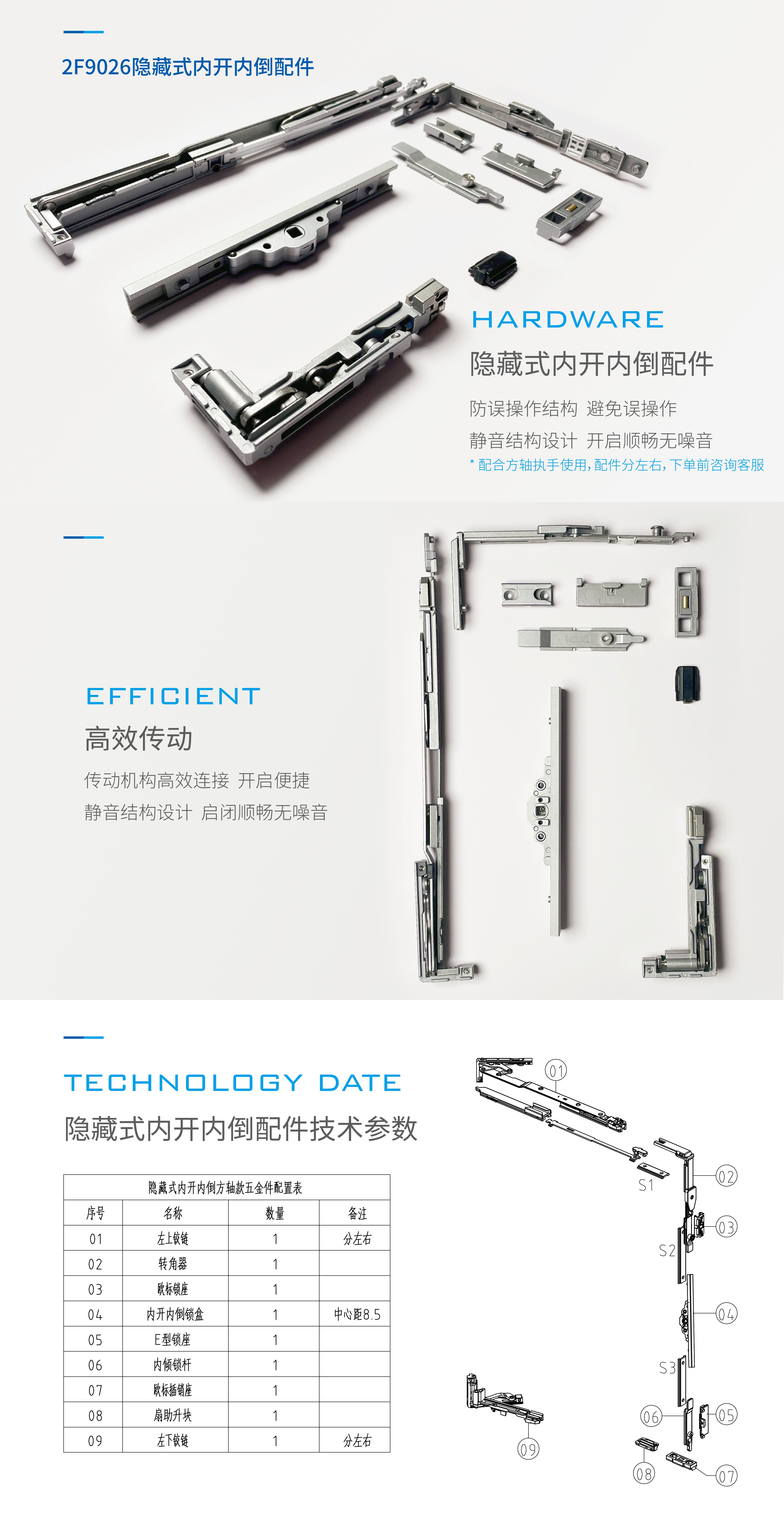 兴发系统门窗内开内倒窗隐藏式内开内倒配件-l【图片 价格 品牌 报价