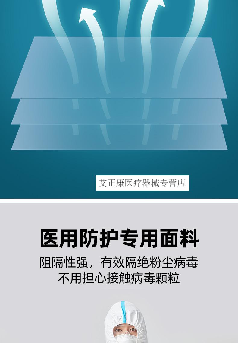 医用防护服一次性医护医生无菌连体式全儿童成人防疫隔离衣 成人款