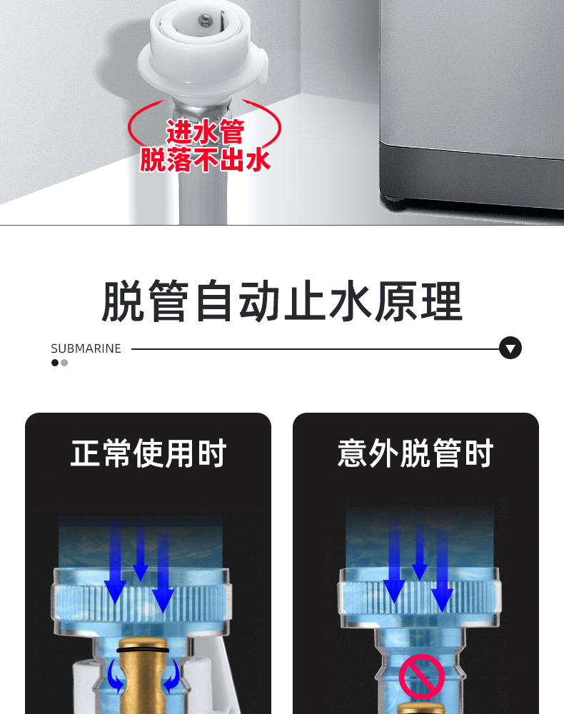 一进二出三通角阀洗衣机龙头家用一分二全铜双出水阀门开关 (9)【双
