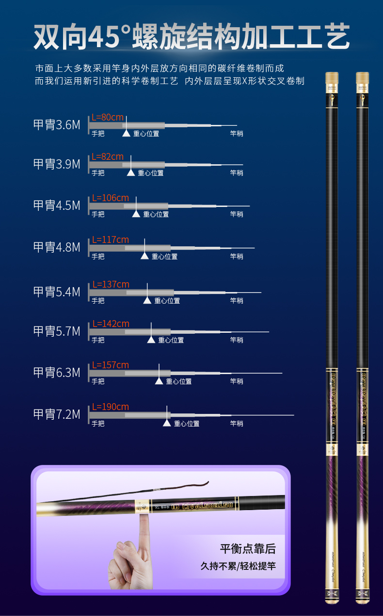 2022新款野桑川上好佰福特鱼竿手杆超轻28调超硬品牌钓鱼竿日本台钓竿