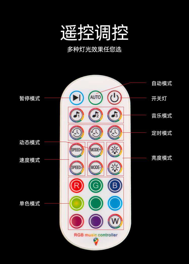 音乐节奏灯制作教程图片