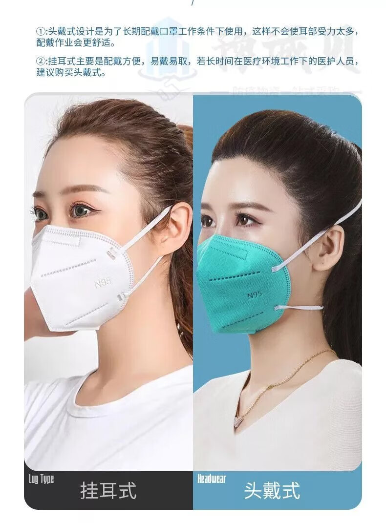 博l晨医用一次性n95口罩博医慧n95防病毒五层防护独立包装 博晨 头戴