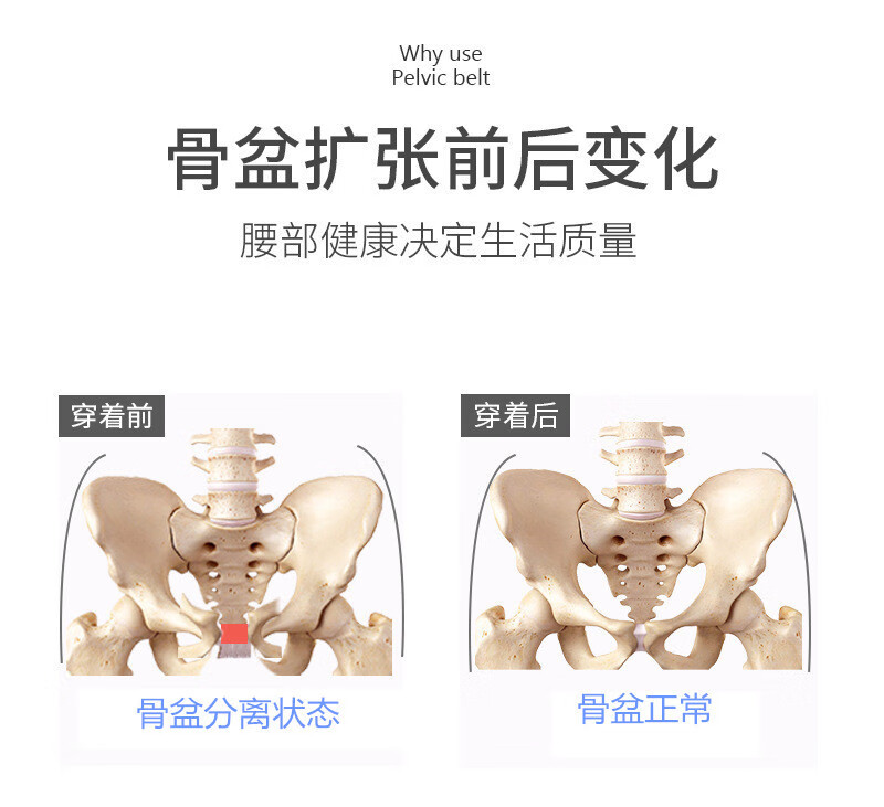 康隆達骨盆前傾固定帶恥骨聯合分離收假胯收腹透氣綁帶產後收骨盆固定