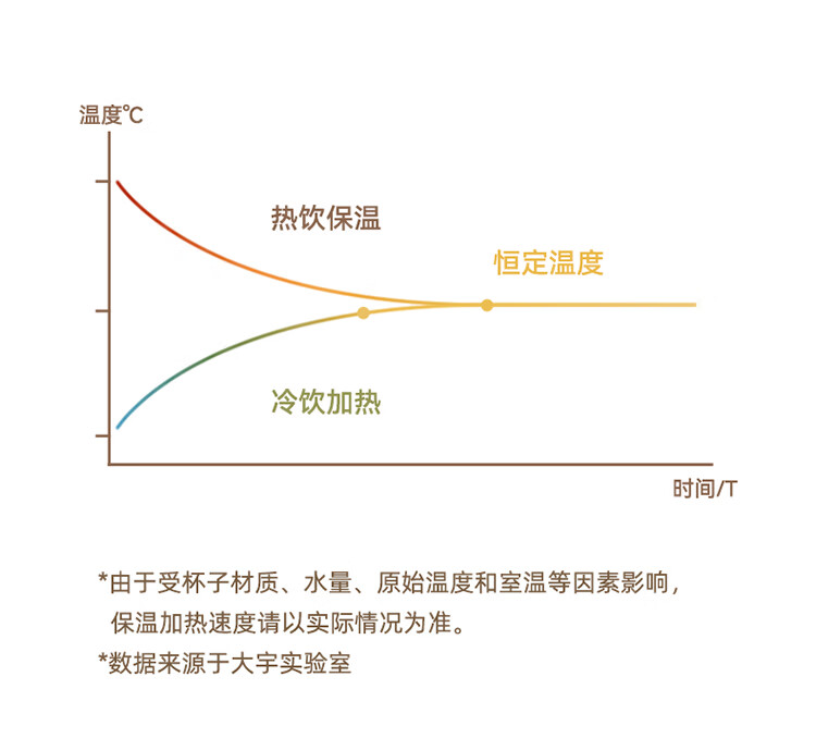 IC02暖杯垫详情页_03.jpg