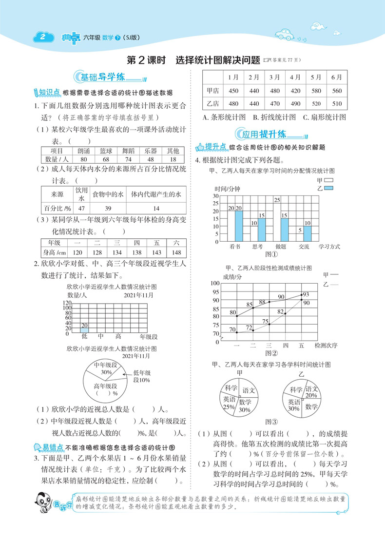 2022春荣德基小学典中点六年级6年级下册数学苏教版sj综合应用创新题