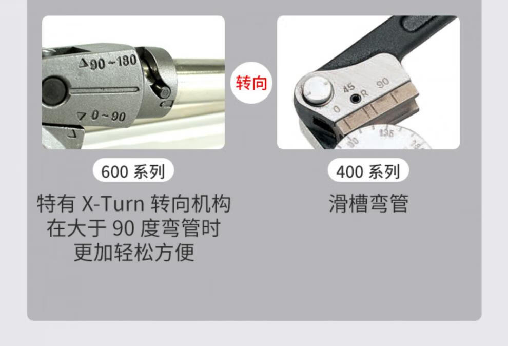 睿亚里奇弯管器折弯器手动铁管不锈钢管仪表管镀锌管2分4分16mm 弯