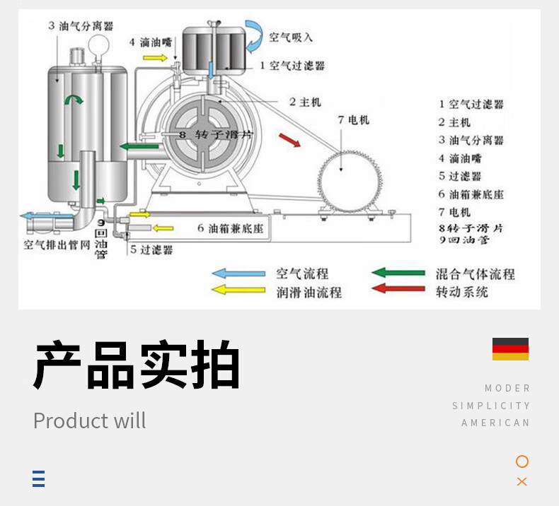 鼓风机拆卸步骤图解图片