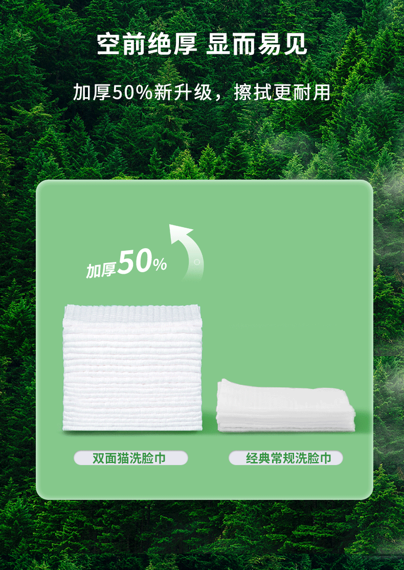双面猫洗脸巾一次性擦脸卸妆巾加厚抽取洗面洁面面巾纸棉柔干湿两用CS8 【轻柔升级珍珠纹】6包装