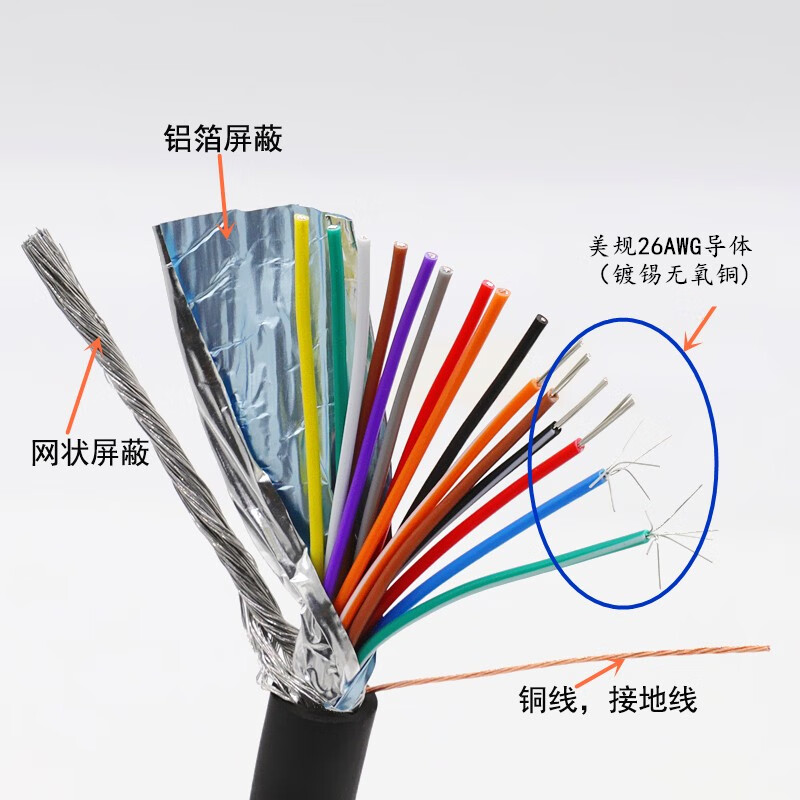 煌林(hling) 全铜线db25针并口数据线 连接线 控制线 并口传输线 数控