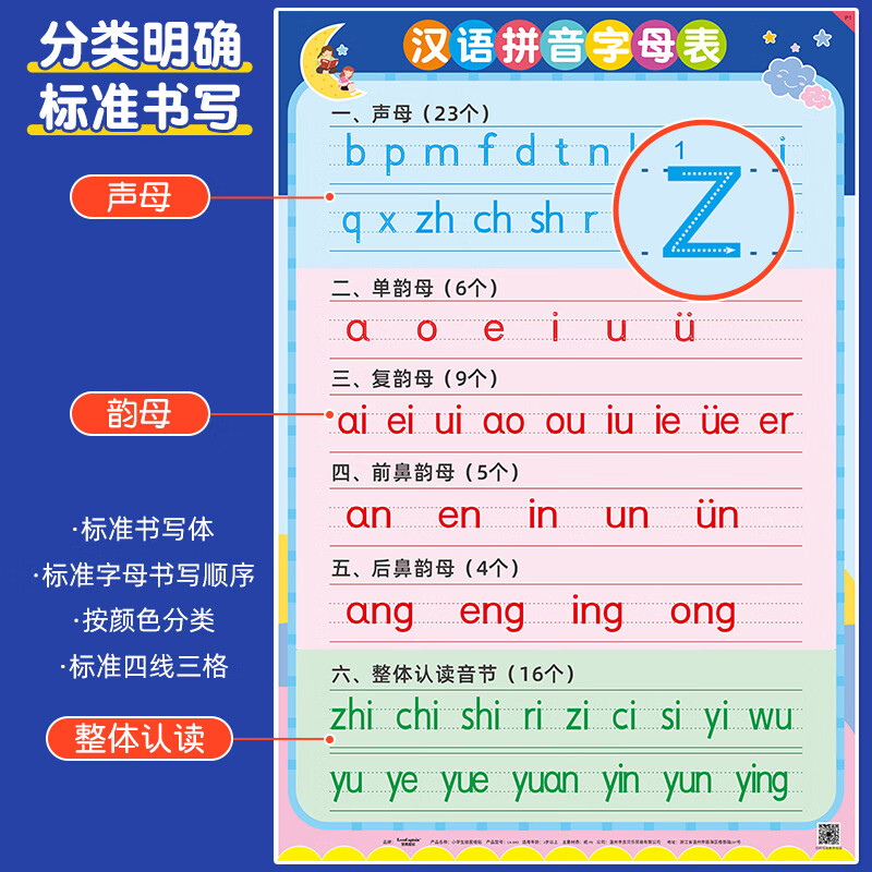 適用於漢語拼音字母表牆貼生母韻母掛圖小學一年級拼讀訓練全表wj10