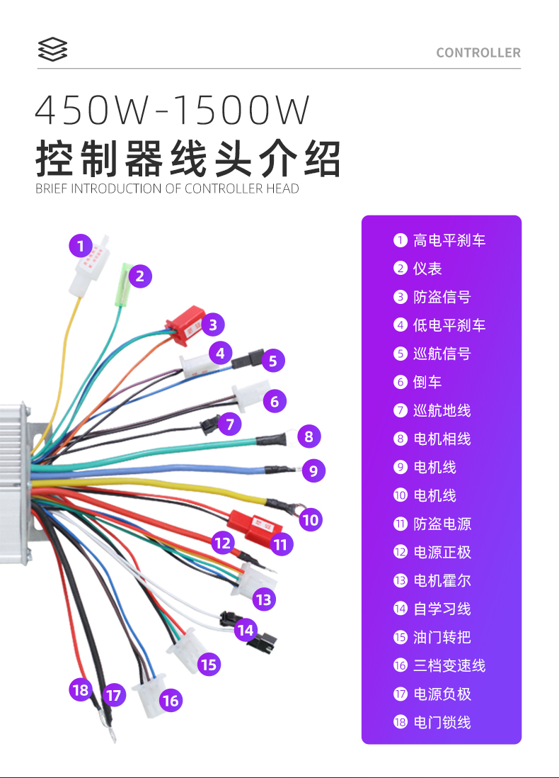 电动电瓶摩托二三轮车智能v60vv伏直流无刷电机通用 48v/60v/64v600w
