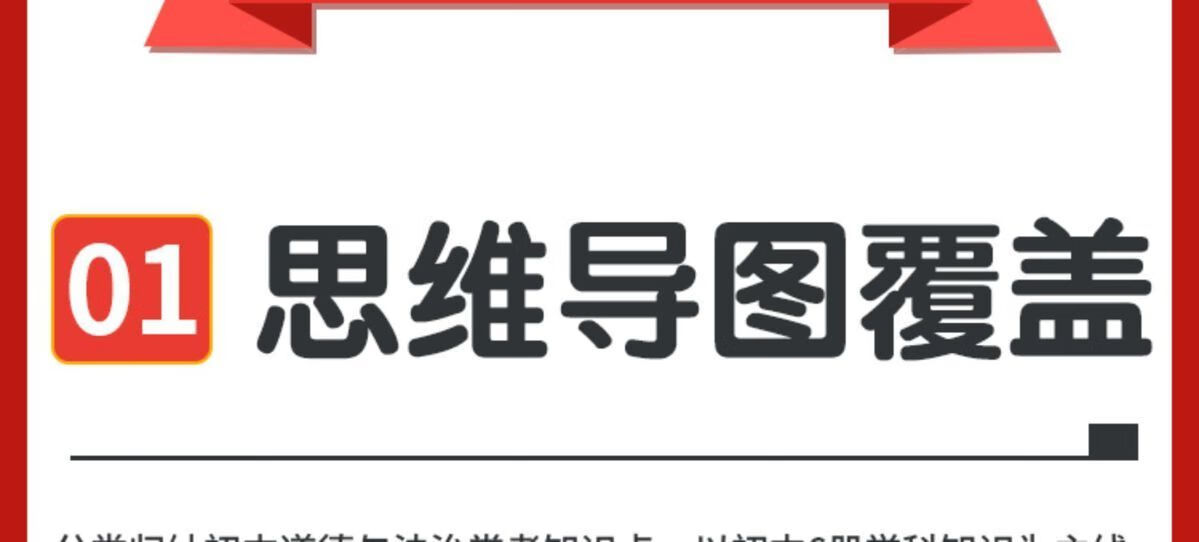 5，初中小四門答題模板政治歷史地理生物中考縂複習必背知識點全歸納 初中通用 語數英物化【全套5本】