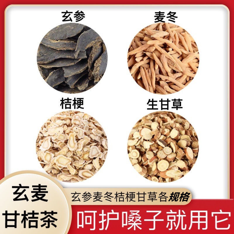 玄麦甘桔汤出处图片