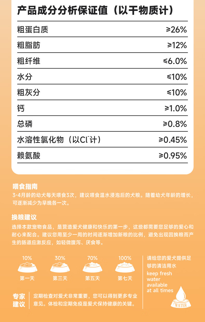 9，耐威尅 萊茜肉松狗糧 成幼犬 金毛泰迪比熊柯基 鴨肉梨·清火降燥丨200g