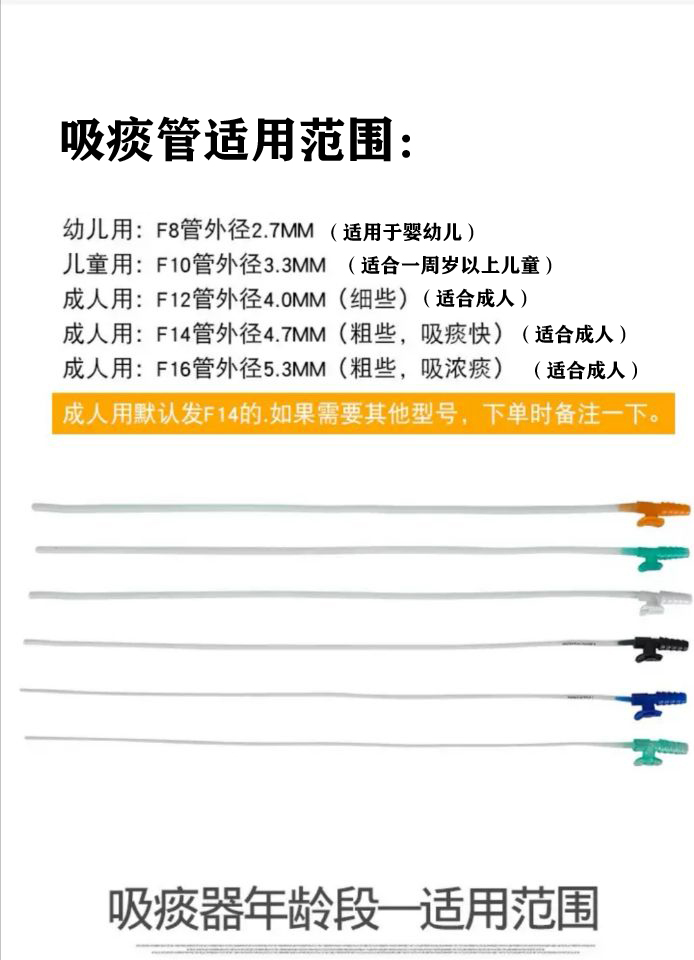 婴幼儿吸痰吸鼻器家用老人儿童痰液鼻涕鼻屎手压防逆流负压引流器 吸