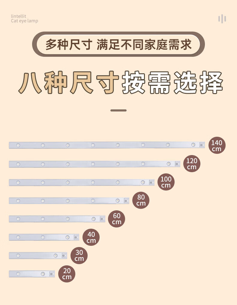 18，LED櫥櫃燈條人躰感應燈帶廚房衣櫃鞋櫃無線自粘充電式酒櫃貓眼燈 100CM黑色【常亮+人躰感應+三色