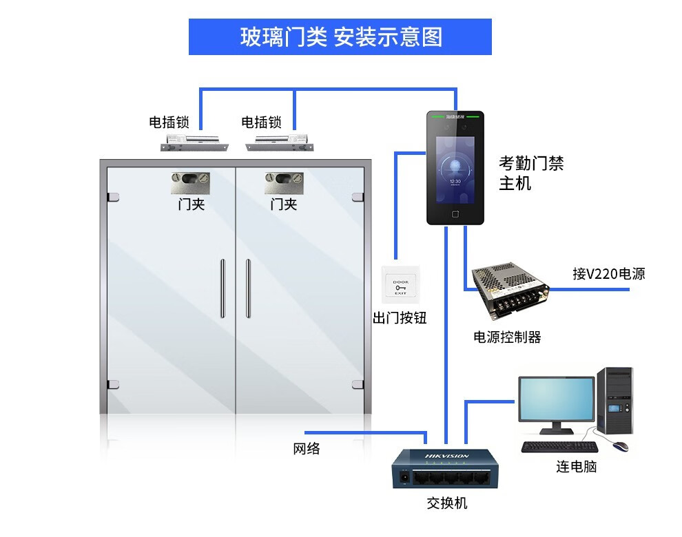 海康威视人脸识别考勤机智能门禁一体机安装配件企业医院商场餐厅学校