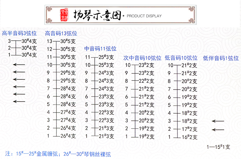 北京402扬琴弦402杨琴套弦144支扬琴散弦配件钢丝缠弦402缠弦18