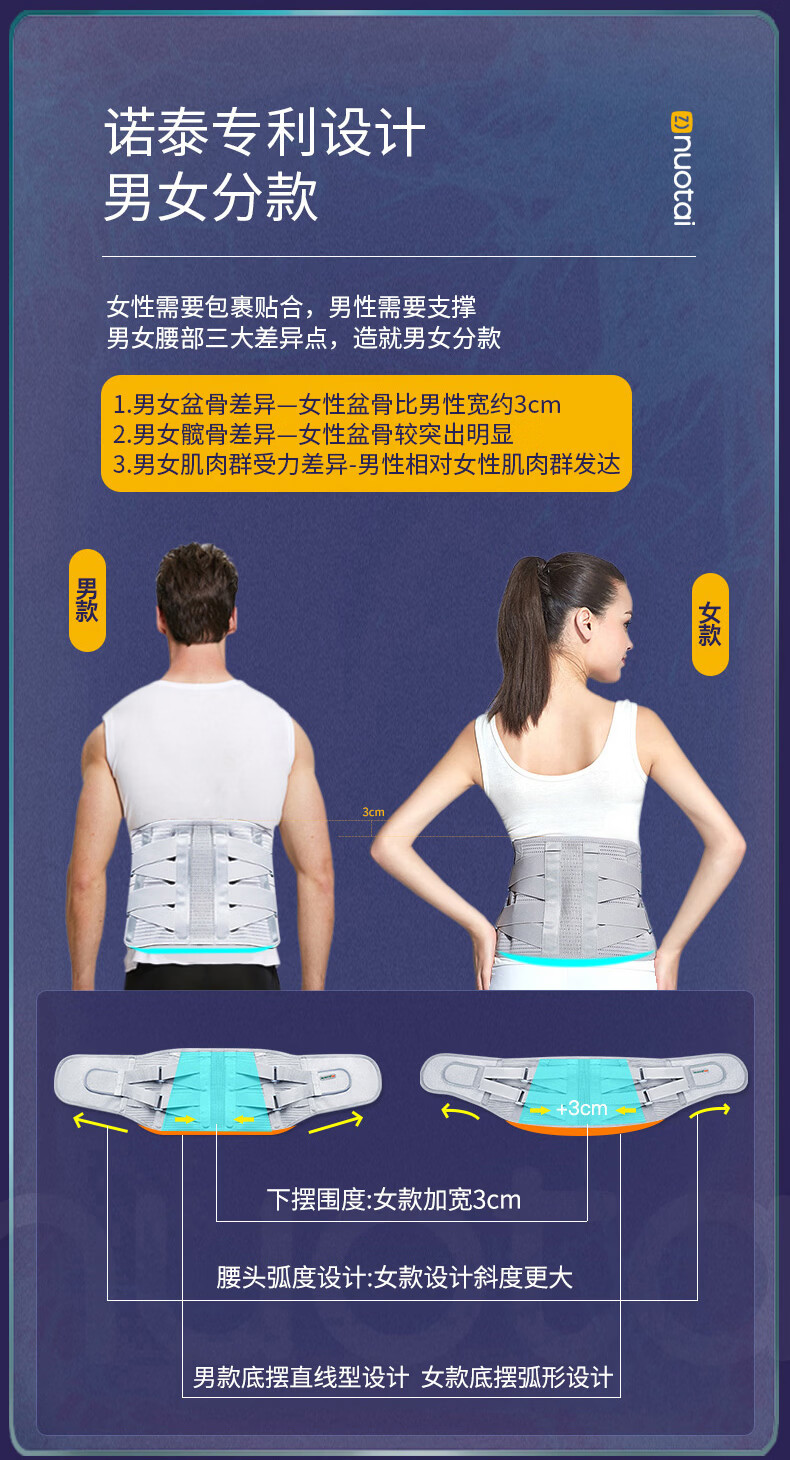 诺泰护腰带腰疼腰围腰托治疗器保暖发热护腰带软硬双支撑男石墨烯电