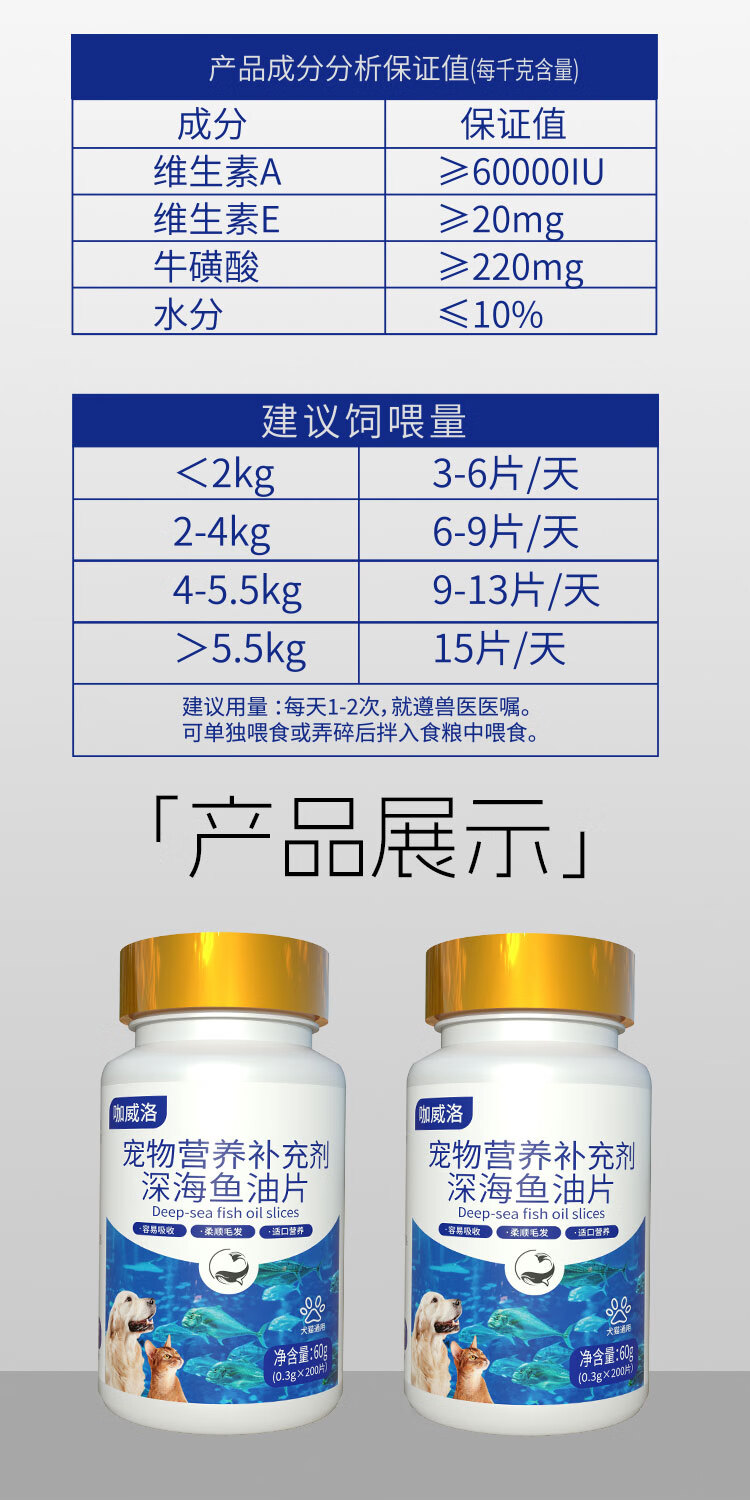 6，寵物魚油寵物營養補充劑貓咪狗狗通用深海魚油 1瓶