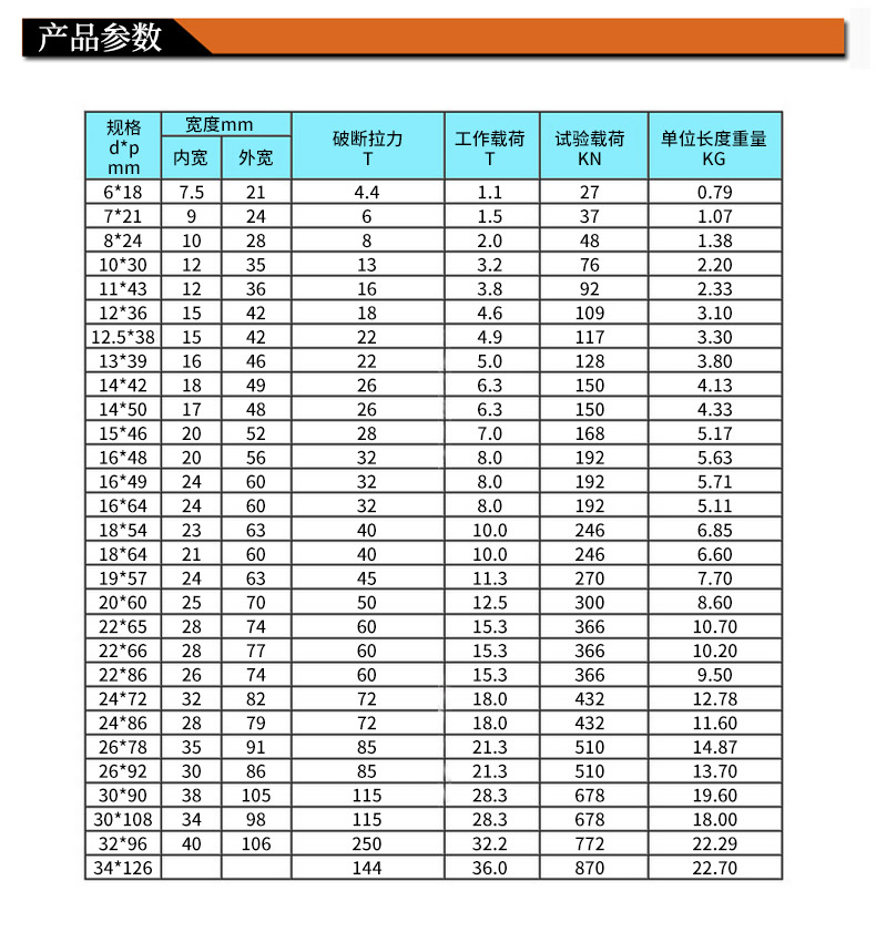 2.5寸链条参数图片