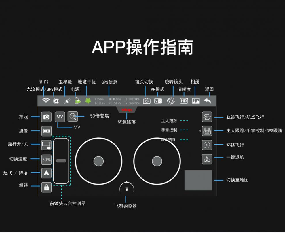 大疆t20遥控器按键图解图片