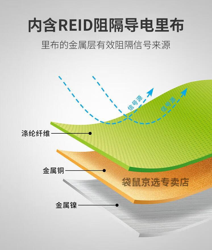 袋鼠轻奢品牌真皮钱包牛皮钱包男士钱包钱包黑色驾驶可装横款男钱包短款钱包有拉链可装驾驶 黑色横款防盗刷防消磁详情图片4