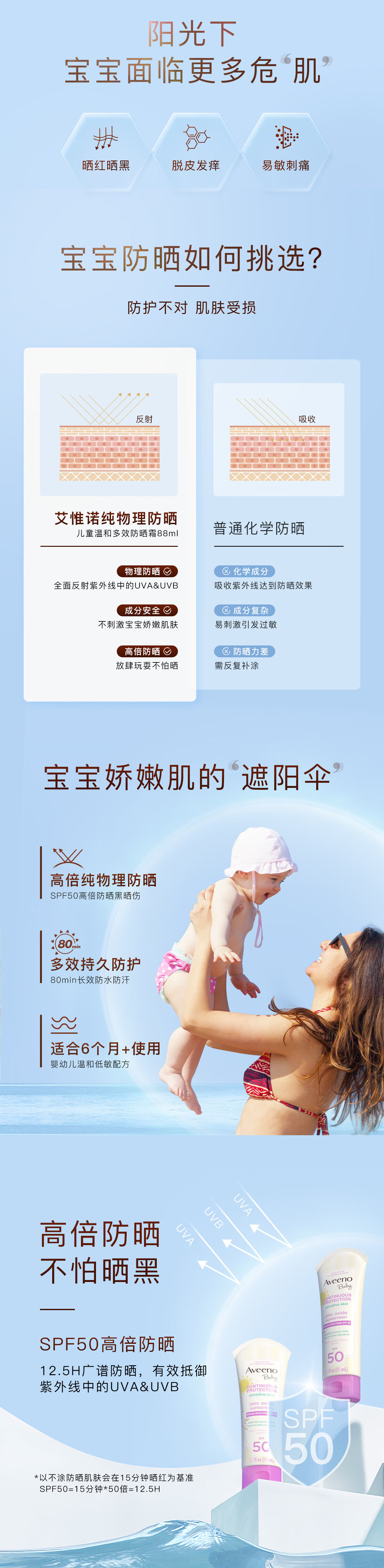 艾惟诺（Aveeno）艾惟诺婴儿天然燕麦温和多效防晒霜 88ml 多效防晒霜 88ml