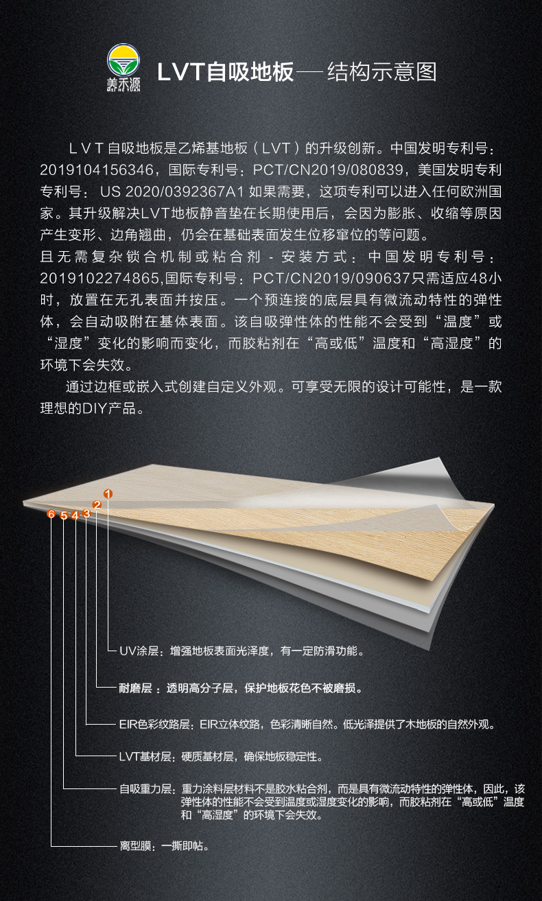 美禾源人字拼lvt自吸重力地板3mm非自粘地板免胶环保强化实木地板家装