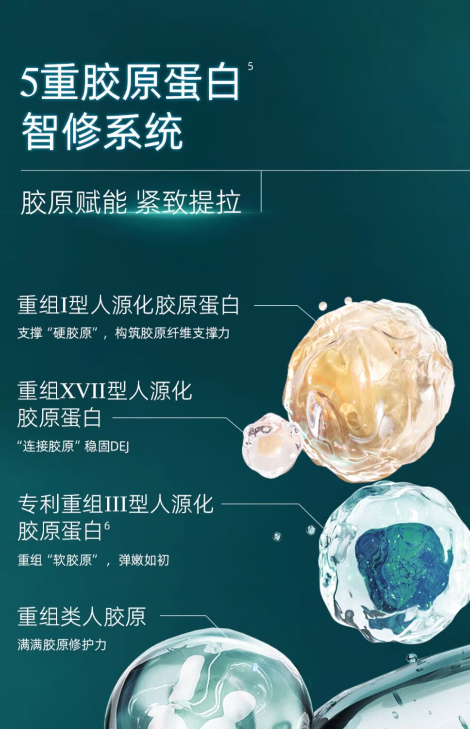 颐莲（RELLET）珂谧重组胶原蛋白益护御龄精华液 1.5ml*20支*3盒