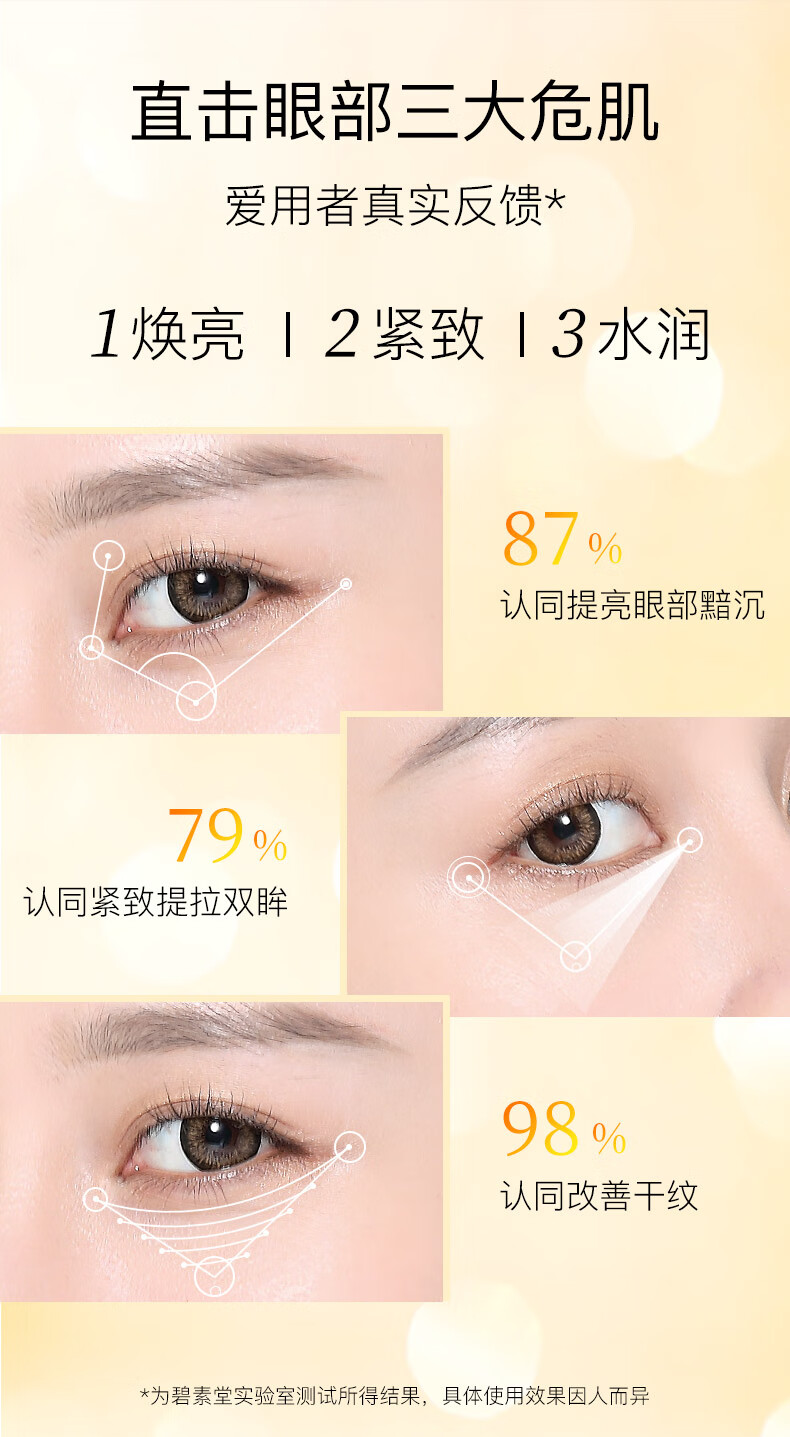 碧素堂 蜗牛精华眼膜贴80片补水细纹黑眼圈眼袋眼周眼部眼纹