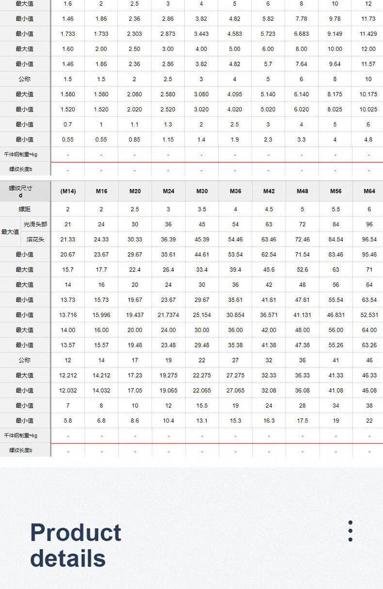 8.8级内六角详情_10