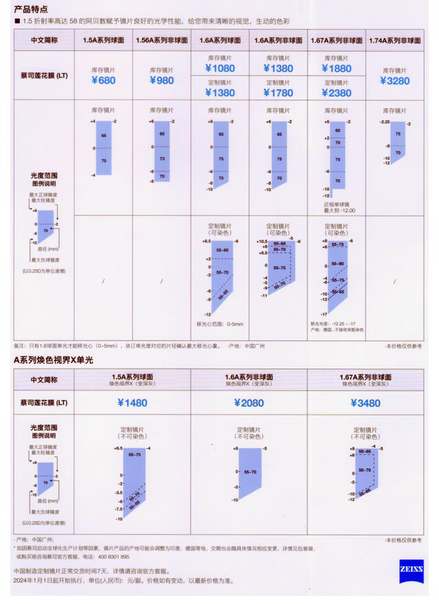 34，雷矇迪尅（RAYMDIC）近眡眼鏡男半框純鈦光學架眉線半框眼鏡框輕商務鈦架可配鏡R6035 R6035 Col.9 啞藍色 單鏡框(不包含帶度數鏡片)