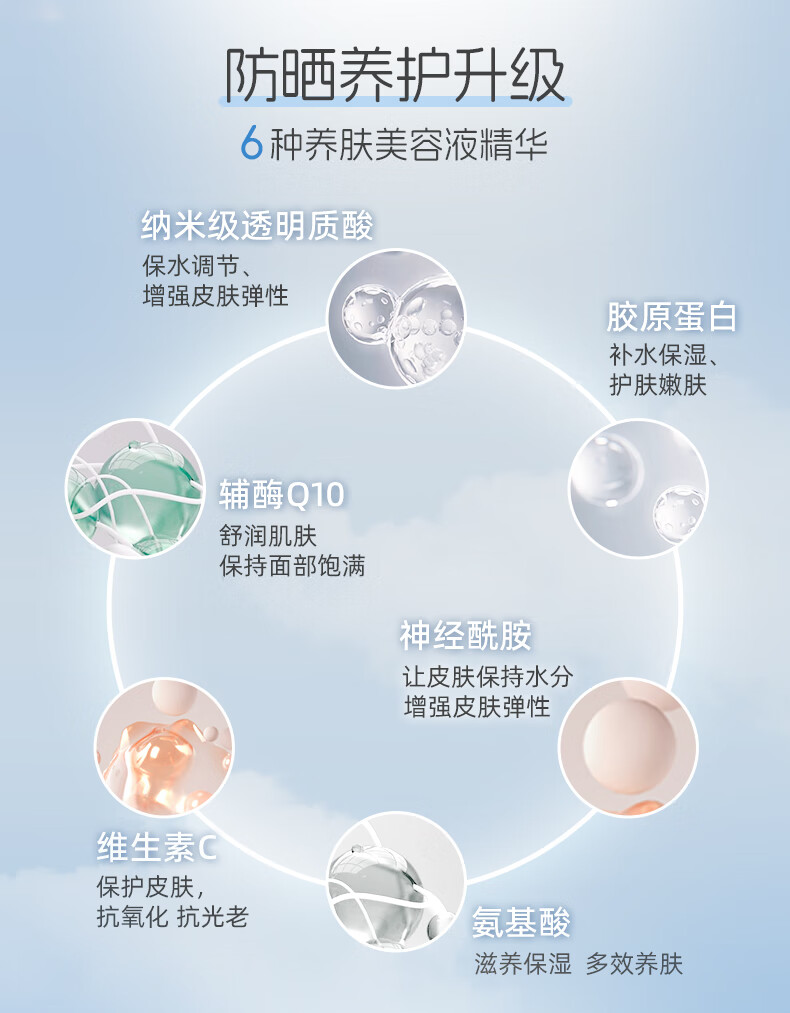娜丽丝精华防晒霜高倍防晒喷雾学生军训敏感肌面部水润隔离遮瑕防水防汗 【99%人选择】防晒喷雾140ml*3