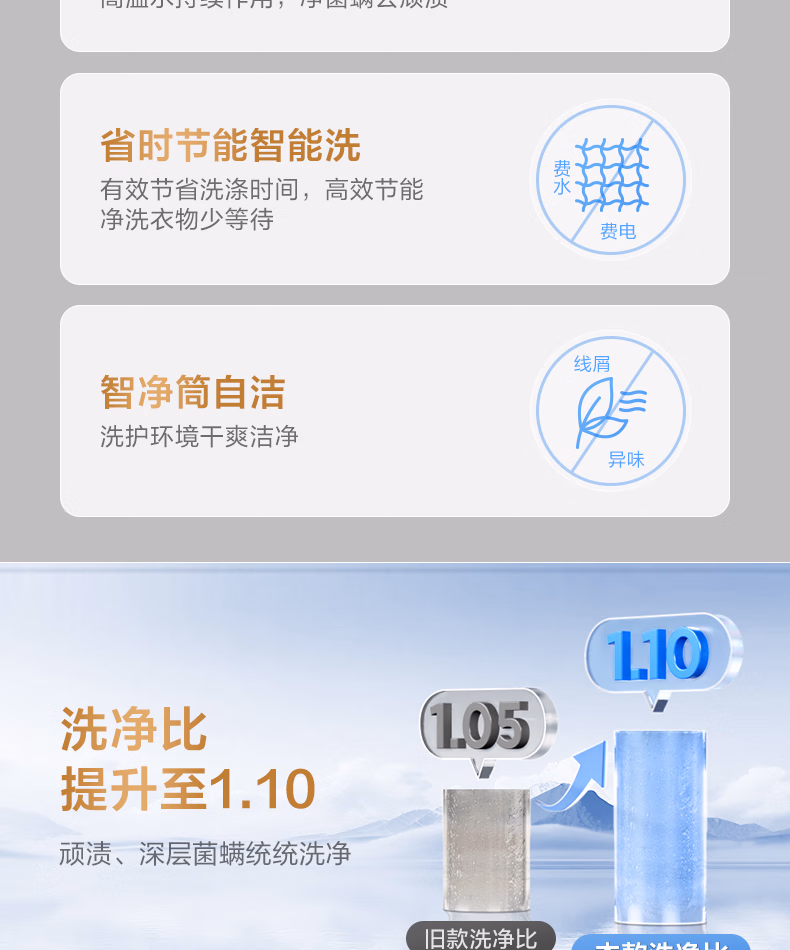 小天鹅洗衣机滚筒TG100V23PRO