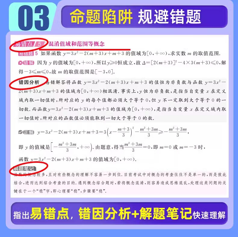 【正版现货】2025新版解题王高中数解题高中数学通用技巧学三年考点全析样题库 物理化学生物解题方法与技巧语文英语知识清单高考必刷题辅导书 高一至高三通用 高中数学【全国通用】详情图片6