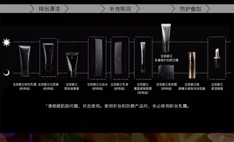 宝丽（POLA）进口洁面膏洁颜泡沫净澈洁面温和清洁洗面奶情人节礼物送女友 第6代B.A洁面礼盒装