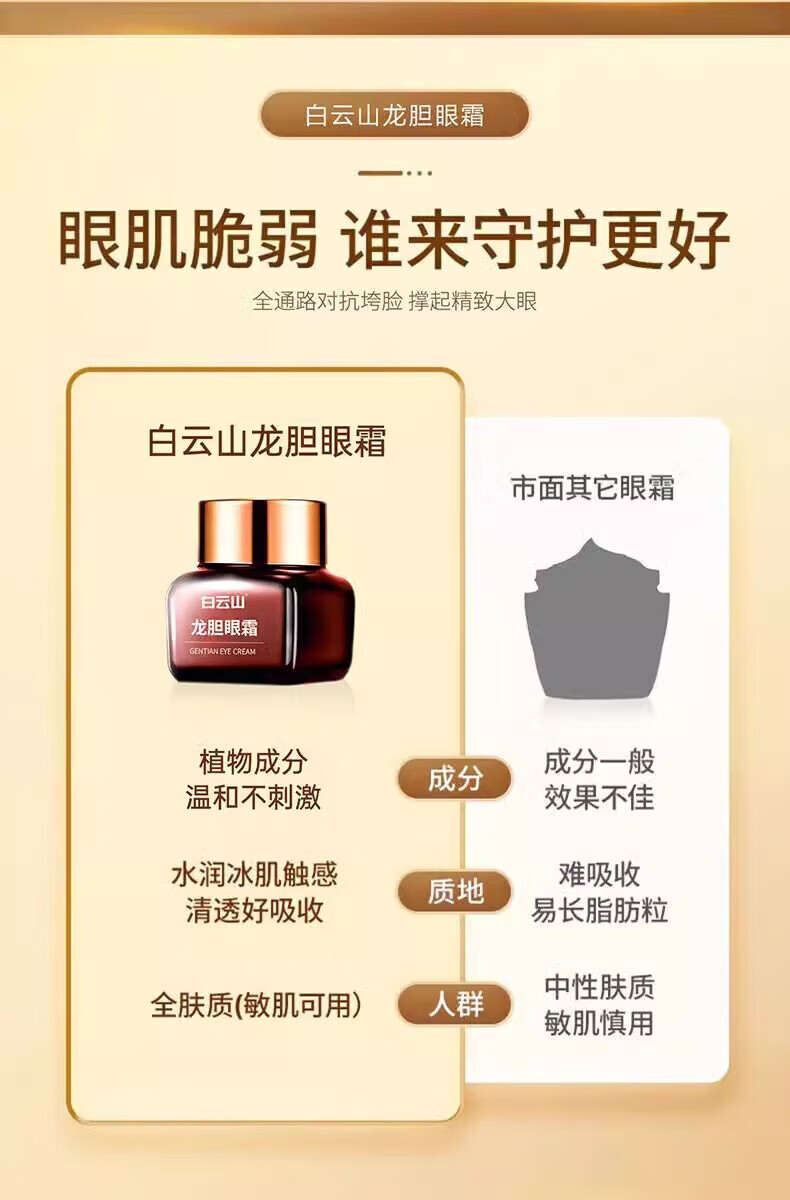 白云山龙胆眼霜精华淡化细纹提拉紧致黑眼圈眼袋抗皱眼霜小棕瓶 【买2 赠1】到手3瓶 60g