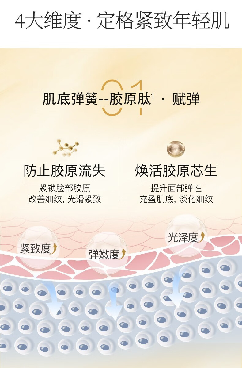 韩束（KanS）护肤品套装化妆品全套补水紧致淡化细纹聚时光补水礼盒送老婆礼物 推荐四件套礼盒【洁面水乳精华】