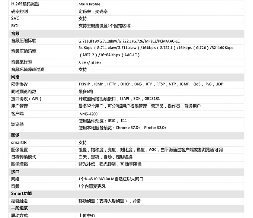 海康威视监控摄像头 2K高清红外夜视POE手机远程探头家庭室内外家用POE网络摄像机半球家庭户外探头手机远程监控器安防设备 200万POE供电DS-IPC-T12HV3-IA 4MM焦距详情图片46