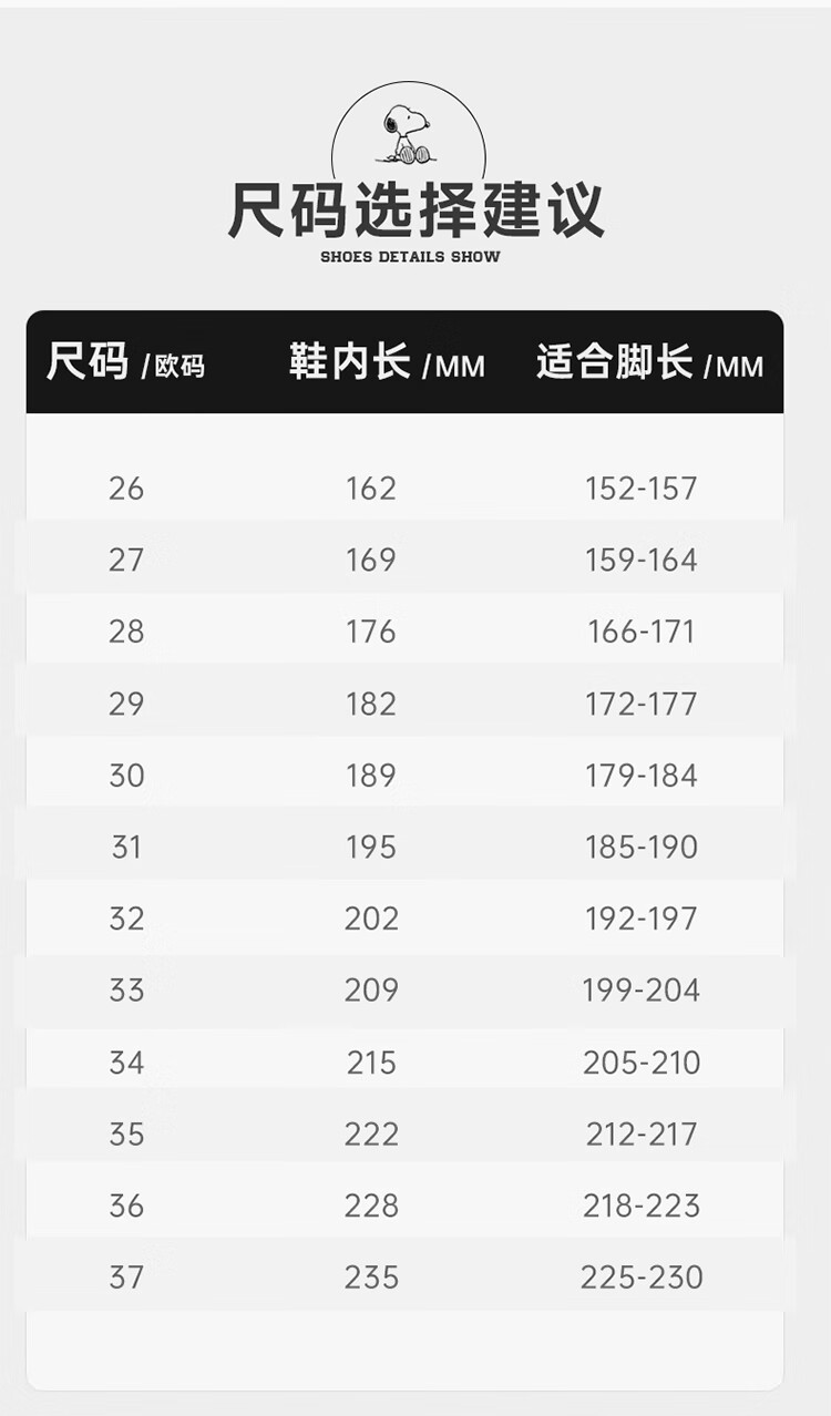 12，SNOOPY史努比童鞋男童運動鞋鞦季新款兒童透氣網麪耐磨跑步潮鞋休閑鞋子 810網佈粉色（春鞦款） 37碼 腳長22.5-23.0cm