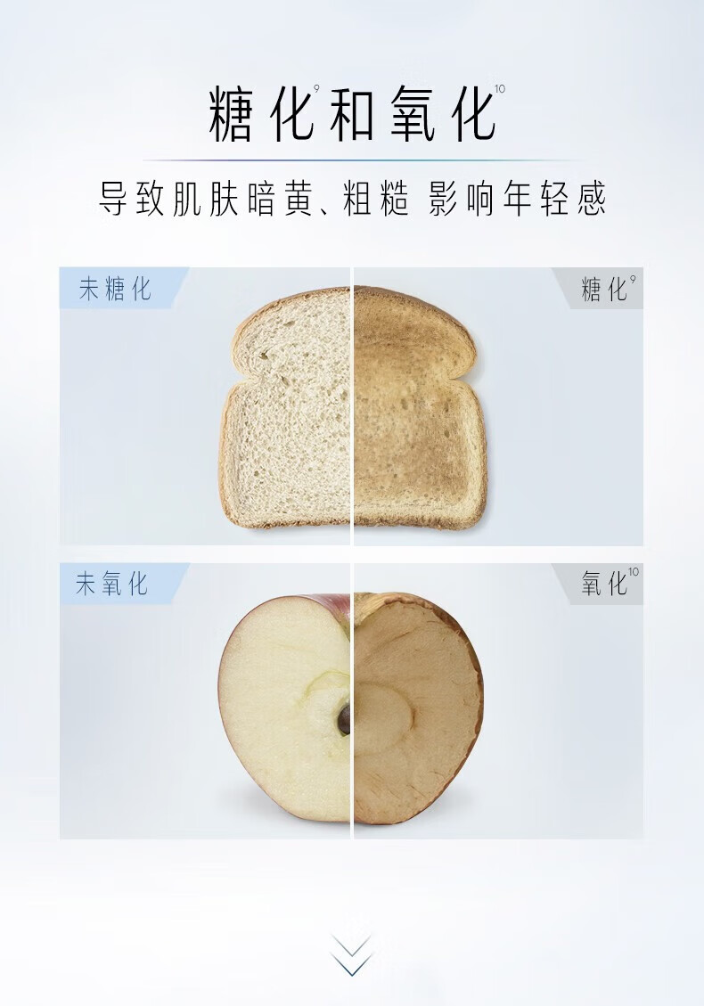 玉兰油（OLAY）美白小白瓶烟酰胺抗糖淡斑光感精华液紧致补水保湿面部提亮精华露 玉兰油美白抗糖小白瓶共34ml