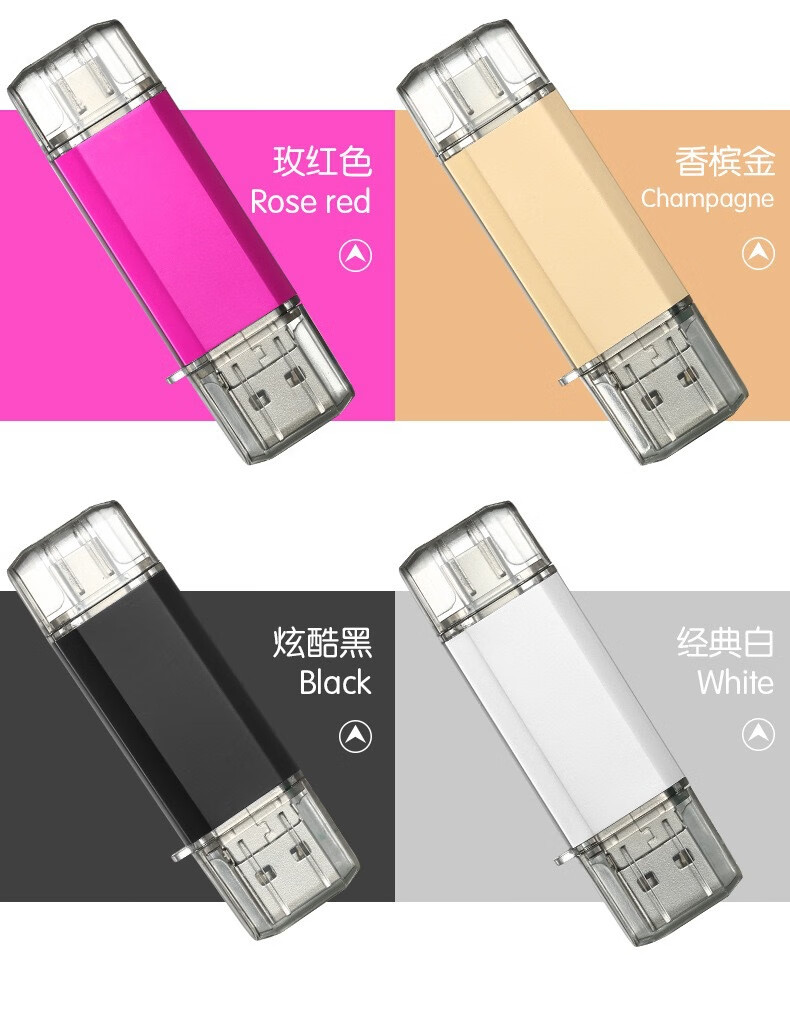 4，SomnAmbulist手機U磐USB2.0+Type-C雙接口可插手機擴容手機電腦兩用大容量高速 稜邊亮彩TYPE-C-藍色 64GB