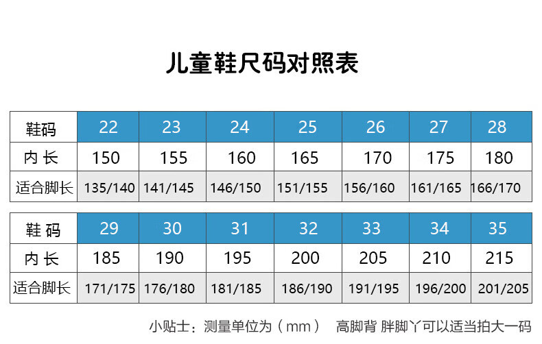 童鞋尺码表.jpg?x-oss-process=image/format,png