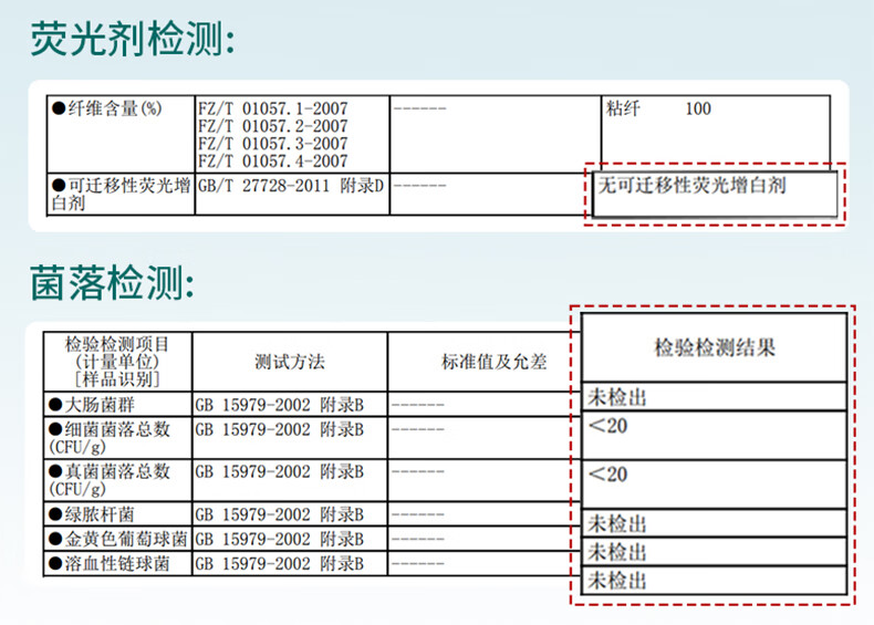 韩美臣抽式洗脸巾加厚珍珠纹卸妆巾擦脸面巾常规毛巾家用5包装洗面巾洁面巾干湿两用家用毛巾 常规款 150抽 【多买划算】5包装详情图片16