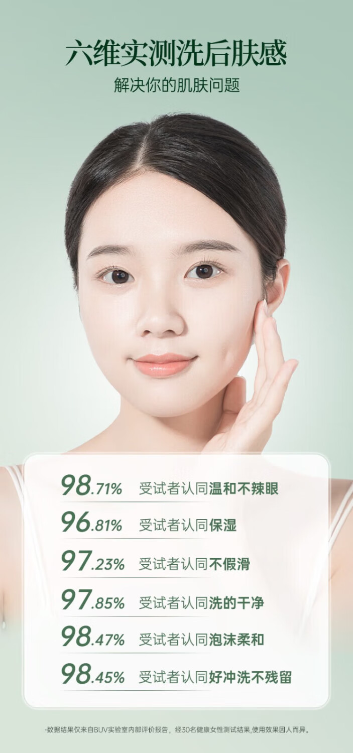 BUV叶绿素氨基酸洗面奶男女士深层清洁黑头毛孔粗大敏感肌可用洁面泥 3支洁面泥*100g